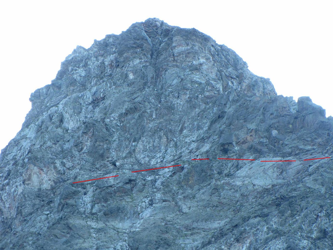Il sentiero degli alpini del monte Albiolo